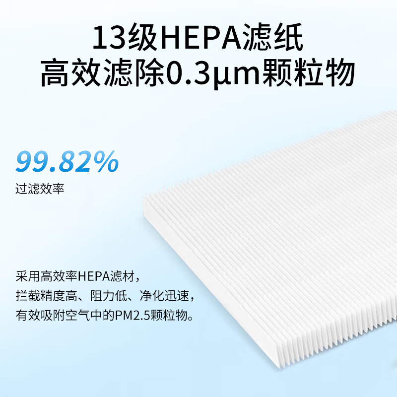 Green dust suitable for FY3107 Philips air purifier filter element AC4014AC4016AC4072AC4074AC4076ACP077/4017/4073/4087