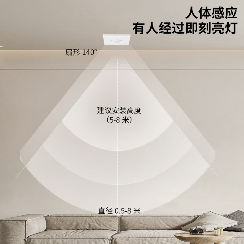 Type 86 sound and light control plus human body induction switch two-in-one sound control intelligent 220V corridor delay panel Yabai-sound and light control + human body induction (second-line upgrade model)