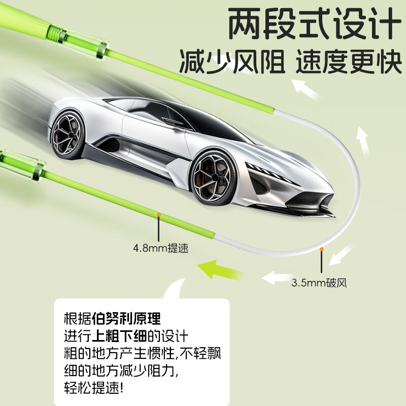 Li Ning skipping rope for children, primary and secondary school students, 6-12 years old, examination sand, professional racing rope, high school entrance examination training bearing to increase speed