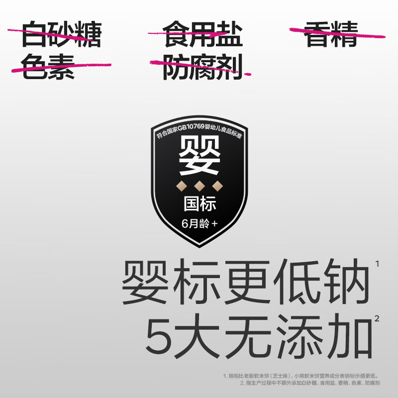 Photosynthetic Planet babycare infant and toddler bear soft rice cake biscuits baby nutritional children's snacks without additives 6 months + 39.2g