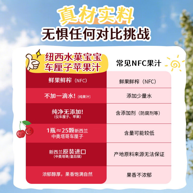 New Zealand Fruit Baby Cherry Apple Juice 220mL*6 customized DIY gift box 0 Add New Zealand imported drinks Christmas gifts