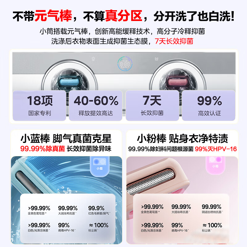 Midea cute multi-drum washing machine fully automatic with dryer and washing machine, 11KG three-tube underwear washing, three-tube annual machine king MD11DDEX, trade-in national subsidy