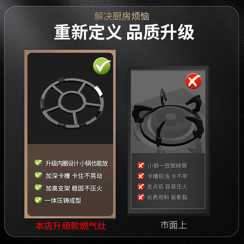 Xin Yingzhi (YINGZHI) gas stove bracket thickened cast steel gas stove bracket anti-slip frame windproof energy-saving cover fire cover suitable for Midea Vantage Skyworth Supor Xiaomi Boss Konka and other 2-pack pot bracket | non-slip and high temperature resistance | universal milk pot wok | simple style