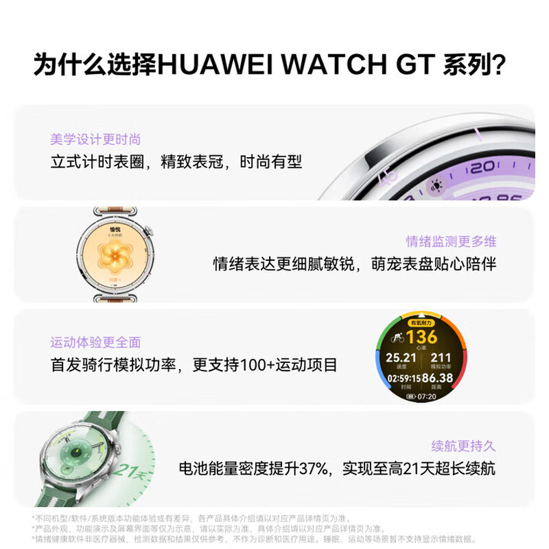 Huawei (HUAWEI) Fashionista Huawei WATCH GT6 Smart Watch Healthy Emotions Blood Oxygen Heart Rate Monitoring Men's Sports Watch Girlfriend's Birthday Valentine's Day Gift Goddess Couture GT6 Floating White Five Beads Sparkling Diamond-Golden Strap Fashion Flagship New Product