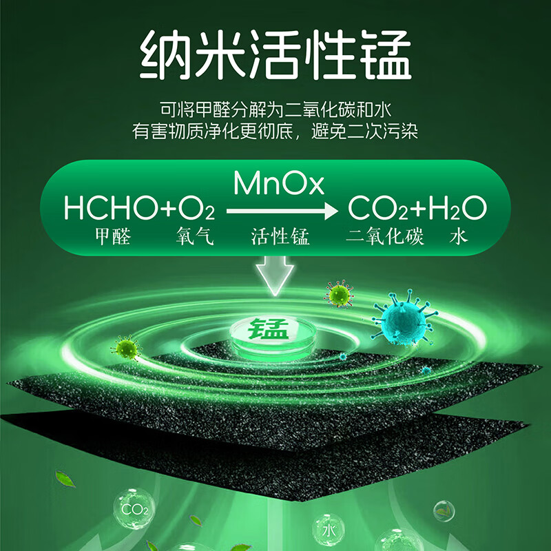 Senmeiju Active Manganese Decomposition Tablets Active Manganese Formaldehyde Removal for New Homes, Strong Formaldehyde Removal for Emergency Move-in Tsinghua University