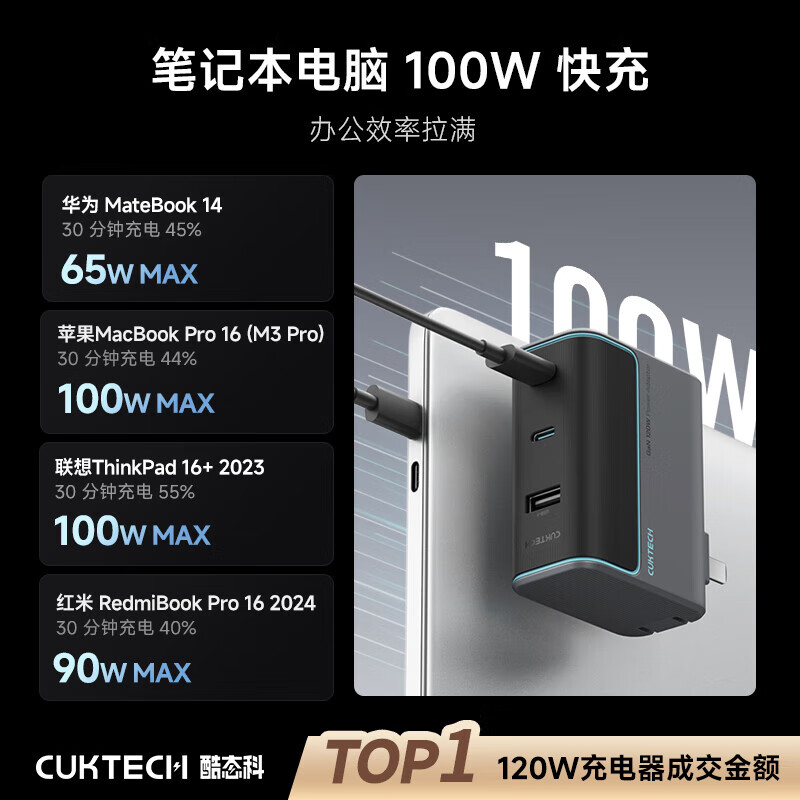 CUKTECH No. 10 gallium nitride charger set 120W three-port fast charging head compatible with PPS 100W suitable for Apple 17 Xiaomi Huawei Honor mobile phone tablet notebook