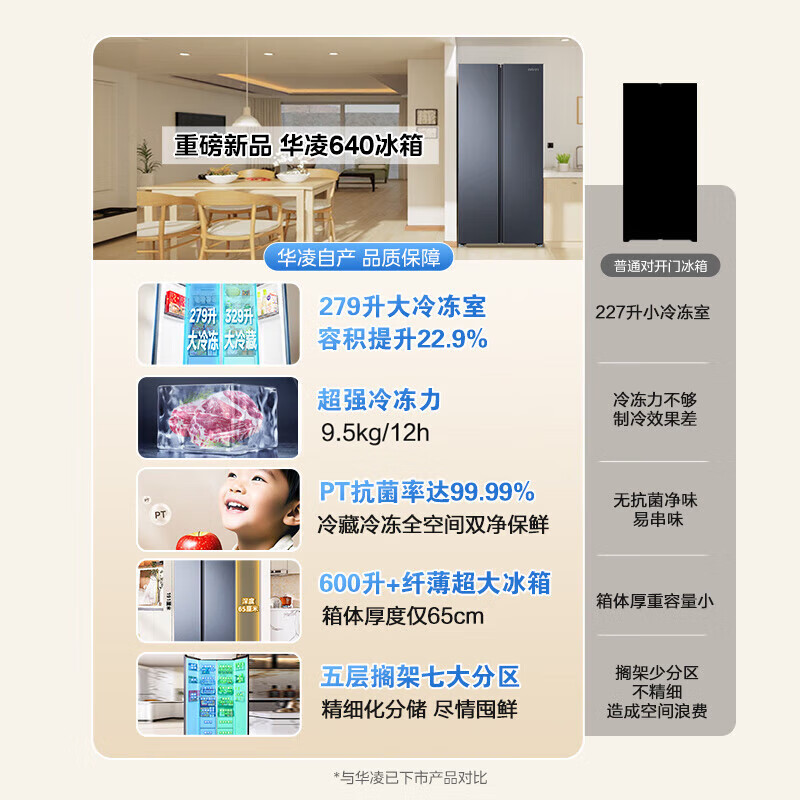 Hualing Refrigerator Midea produces 640 large-capacity double-door door-to-door PT clean taste first-class energy efficiency air-cooled frost-free energy-saving 608 liter household ultra-thin refrigerator HR-640WKP Midsummer Night