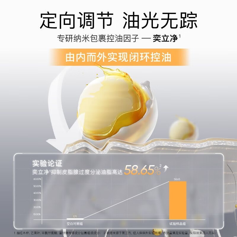 Yiwo Acne Purifying Oil Control Blackhead Cleansing Mud Mask 100g Moisturizing, Soothing and Shrinking Pores On Clearance