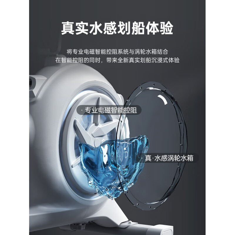 Lijiujia Sweating Beluga fat-burning smart hydromagnetic dual-resistance rowing machine for home indoor sports self-generated/water-sensitive magnetic resistance/intelligent resistance adjustment/32-speed electromagnetic control black