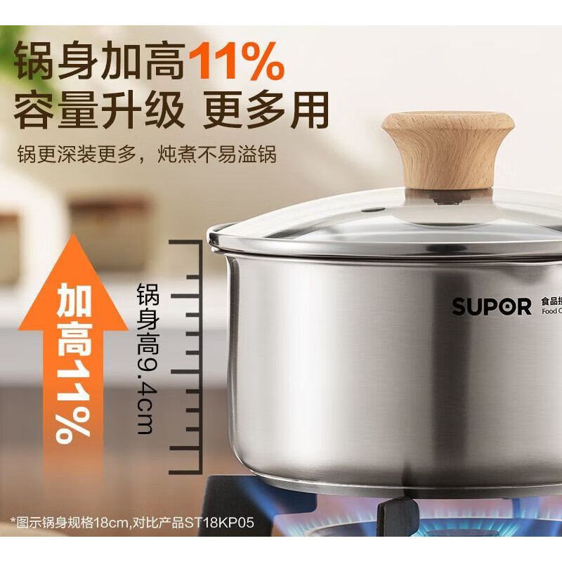 SUPOR non-stick wok smoke-free kitchen full pot set pan soup pot frying pan gas induction cooker (land) stainless steel seven-piece set stir-fry + milk + fry + knife + spatula + plate + rice