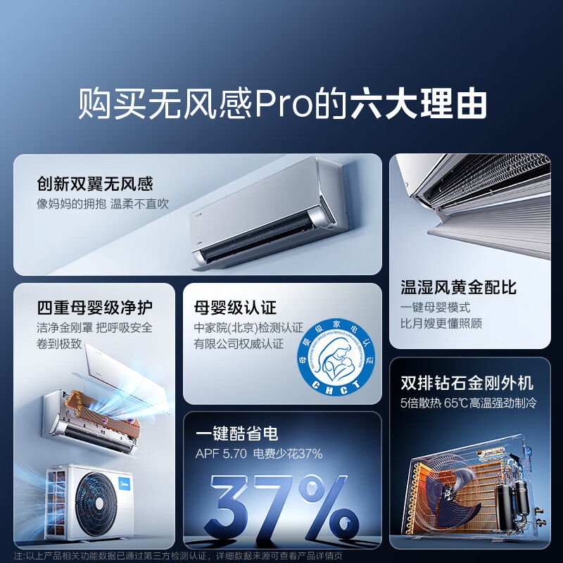 Midea air conditioner windless Yunduo PRO large 1.5 HP first-class energy efficiency inverter maternal and child cleansing and comfortable wind double row copper pipe hang-up national subsidy KFR-35GW/N8WF1Pro
