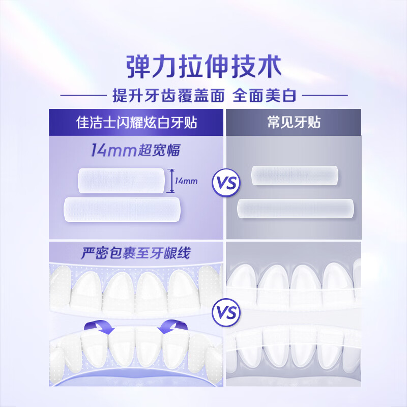 Crest Shiny White Teeth Strips remove yellowing, stains and easily whiten teeth 28 pairs of 56 pieces packed in new and old packaging shipped randomly
