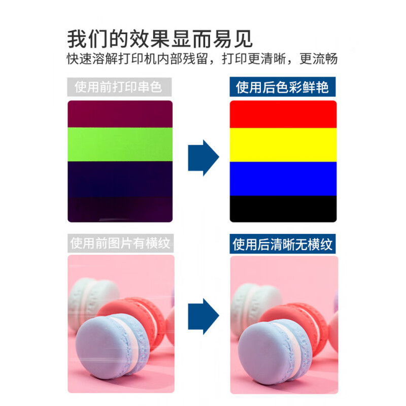 Omeya UV cleaning fluid is suitable for Ricoh nozzles, UV ink, nozzle cleaning fluid, printer nozzle cleaning fluid, moisturizing fluid, nozzle moisturizing fluid, Konica Seiko nozzle cleaning agent, buy 8, get 1 free, same style cleaning fluid 500ml