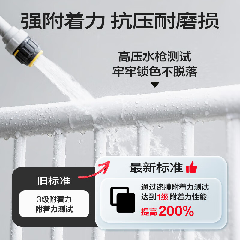 Carpoly ordinary self-spray hand spray paint industrial anti-corrosion paint metal anti-rust paint scratch repair automatic spray paint 450ml white 1 tube