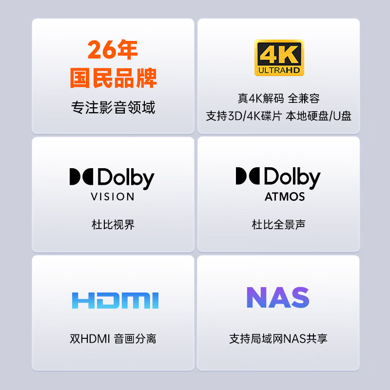 GIEC BDP-G5300PLUS true 4K UHD Blu-ray player DVD player Dolby Vision Atmos evd HD hard disk player NAS sharing