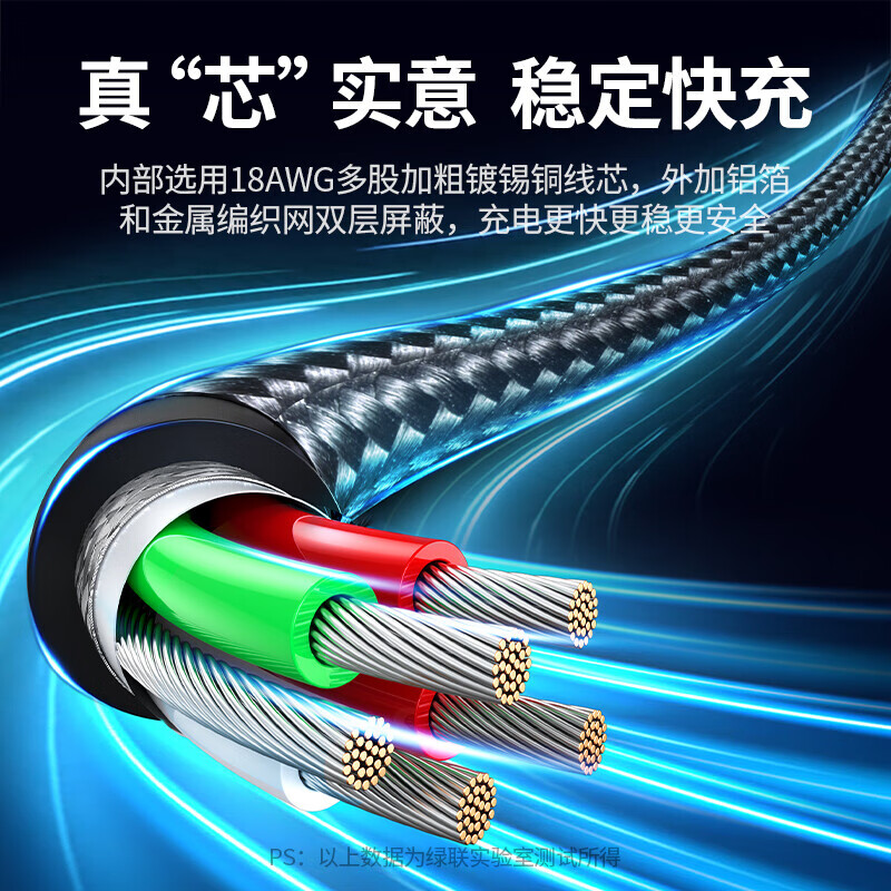 Greenlink Type-C data cable 6A fast charger cable fast charging cable suitable for Huawei mate60/P40/P30 Honor Xiaomi 10 mobile phone 100W丨6A aluminum shell braid-2 meters