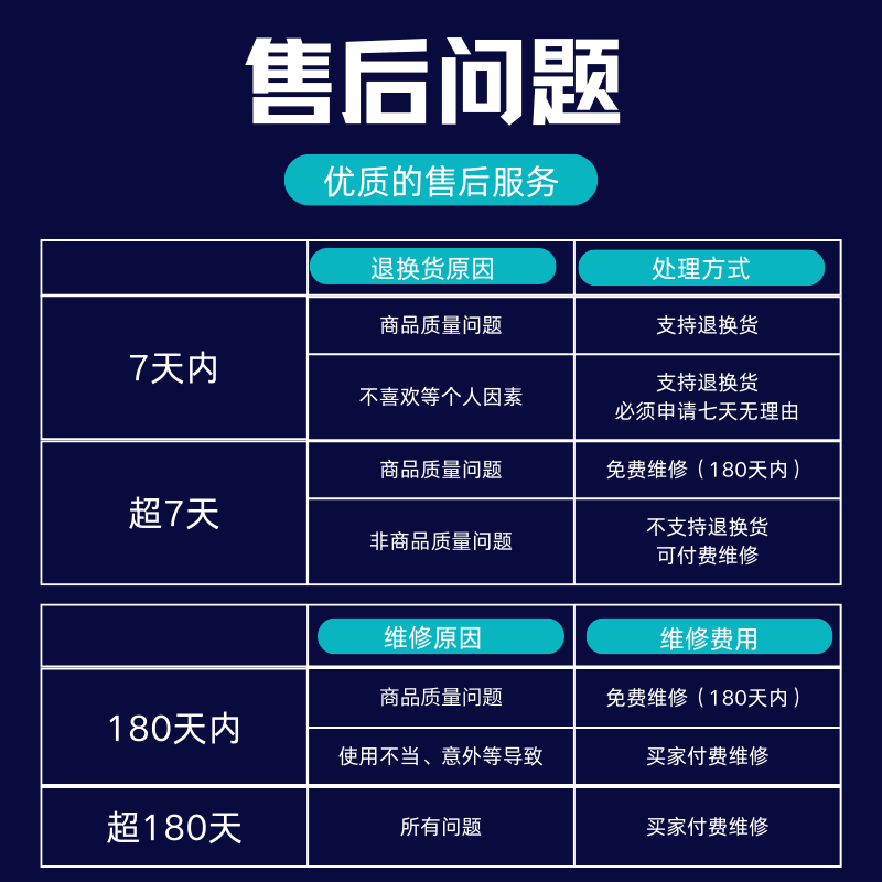 Apple iPad Air1/Air2/Air3 mini mini2/4/5 second-hand tablet ipad iPad mini4 128G WiFi version 95% new