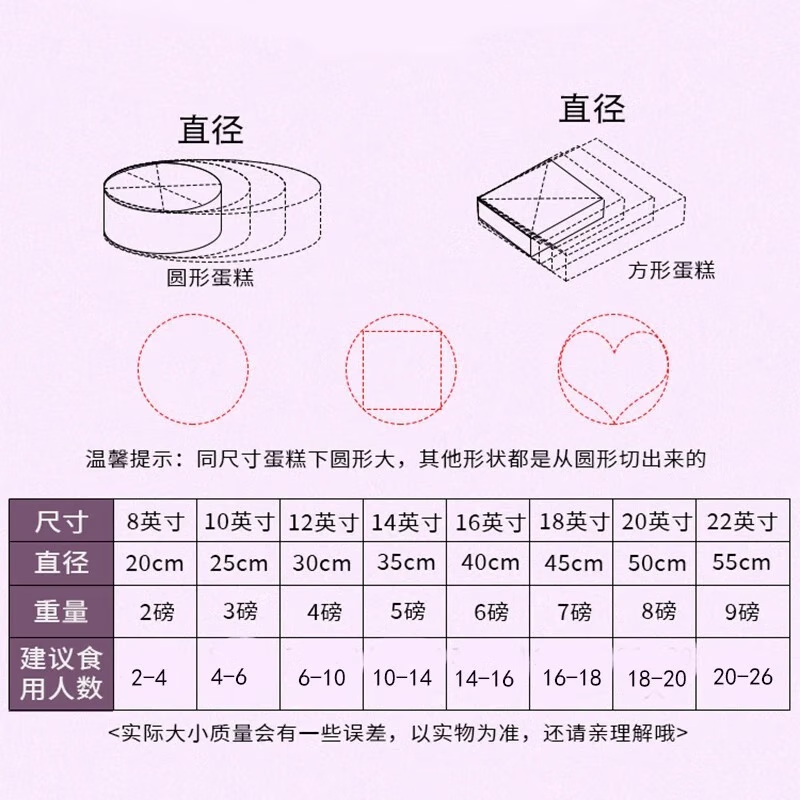 Freedo Fruit Strawberry Birthday Cake Same-City Delivery Same-Day Delivery to Parents, Girlfriends, Best Friend Party 1 Pound