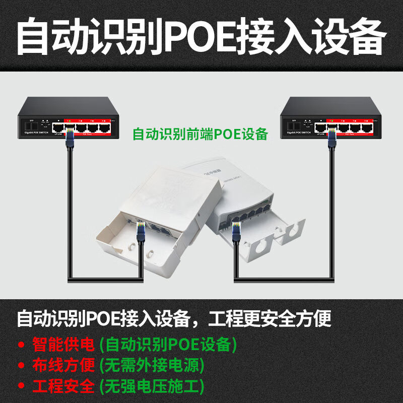 Firewing PoE repeater one into two national standard powered PoE switch POE extender one in four out surveillance camera one in two out rainproof POE repeater