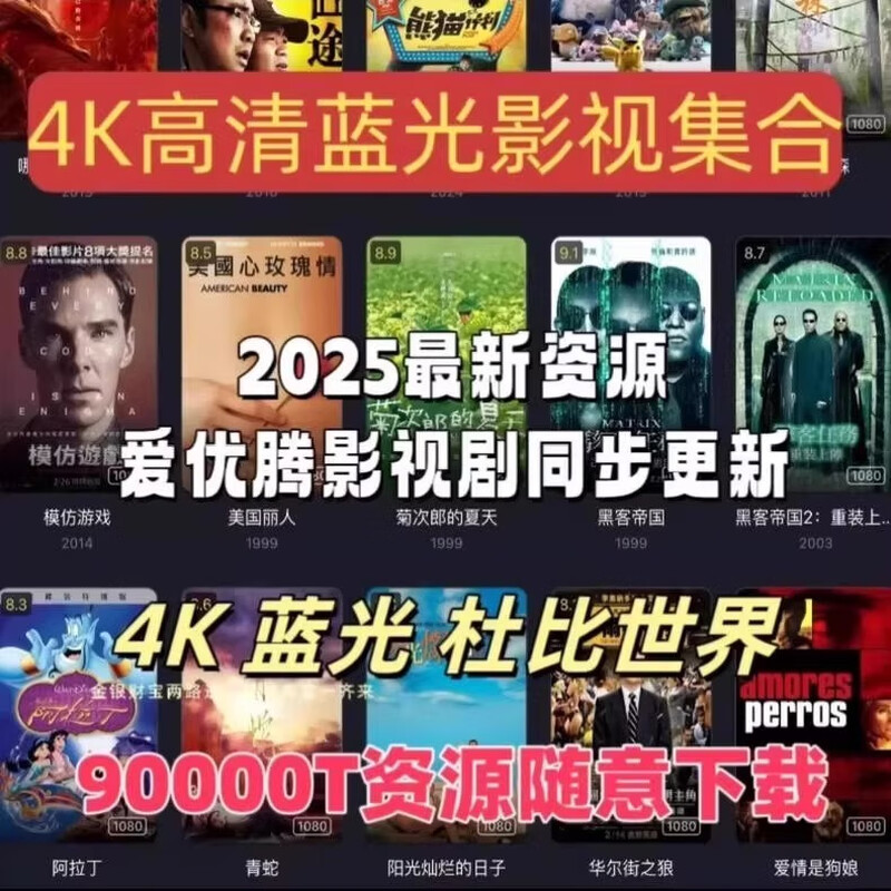 4k3D Blu-ray film and television library Baidu + Quark + Thunder upgraded version 2025 latest resources continue to be updated!