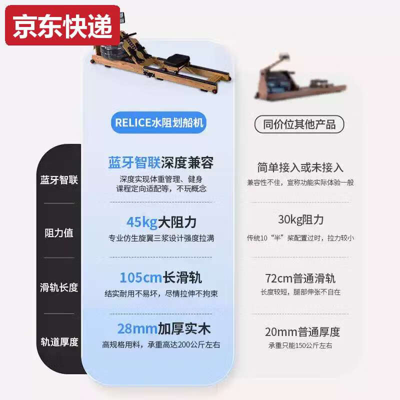 TKHE Australian water resistance rowing machine foldable household commercial smart aerobic fitness equipment rowing machine/log/with bracket/all-in-one model