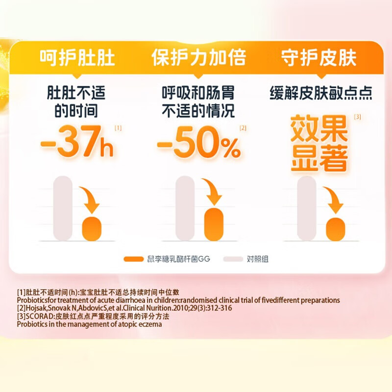 Culturelle probiotics for immunization infants and young children can use LGG Lactobacillus powder 50 bags * 3 boxes - pending