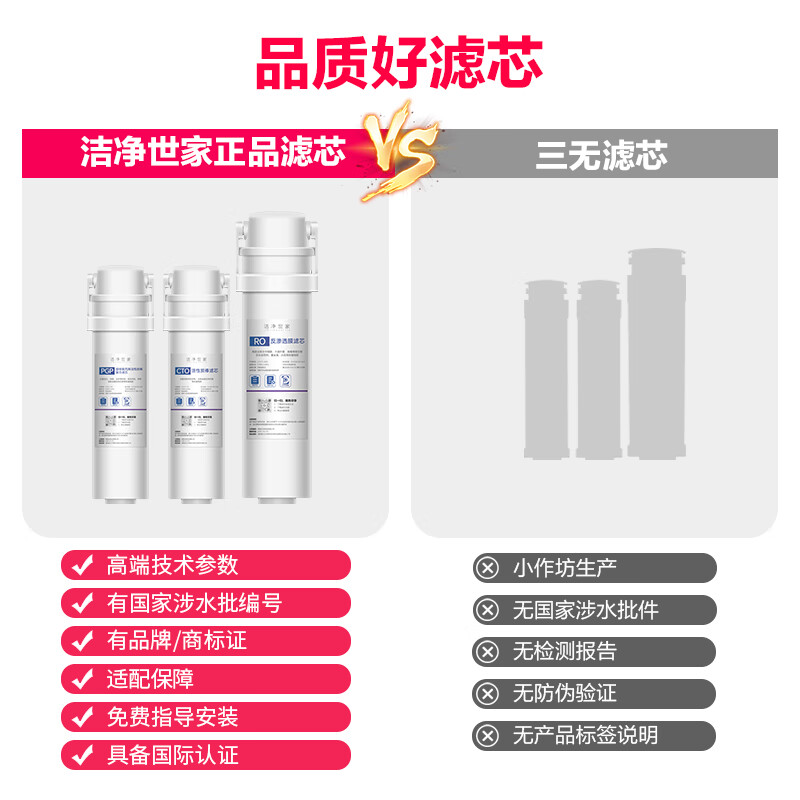 Clean Shijia is suitable for Qinyuan water purifier filter element KRL lifting series Xiaoxin small rhinestone Xiaojingling Little Beluga RO reverse osmosis membrane water purifier Level 1 PGP composite filter element suitable for all models