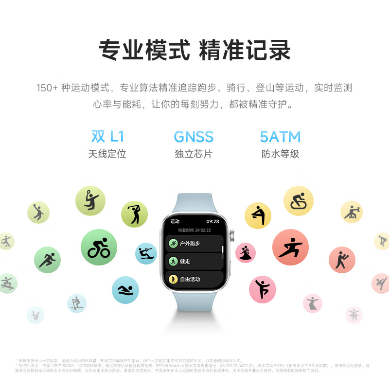 Xiaomi (MI) REDMI Watch 6 ThePaper OS 3 Heart Rate and Blood Oxygen Monitoring Bluetooth Call Redmi Watch 6 Smart Watch Gift for Boyfriend or Girlfriend Misty Blue