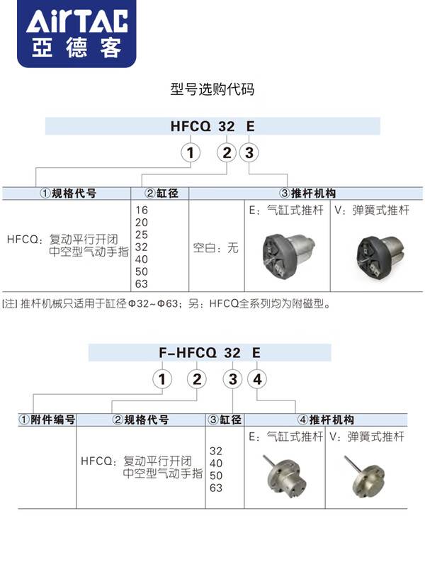 Airtac hollow type pneumatic finger cylinder HFCQ16/20/25/32/40/50/63-E-V HFCQ50