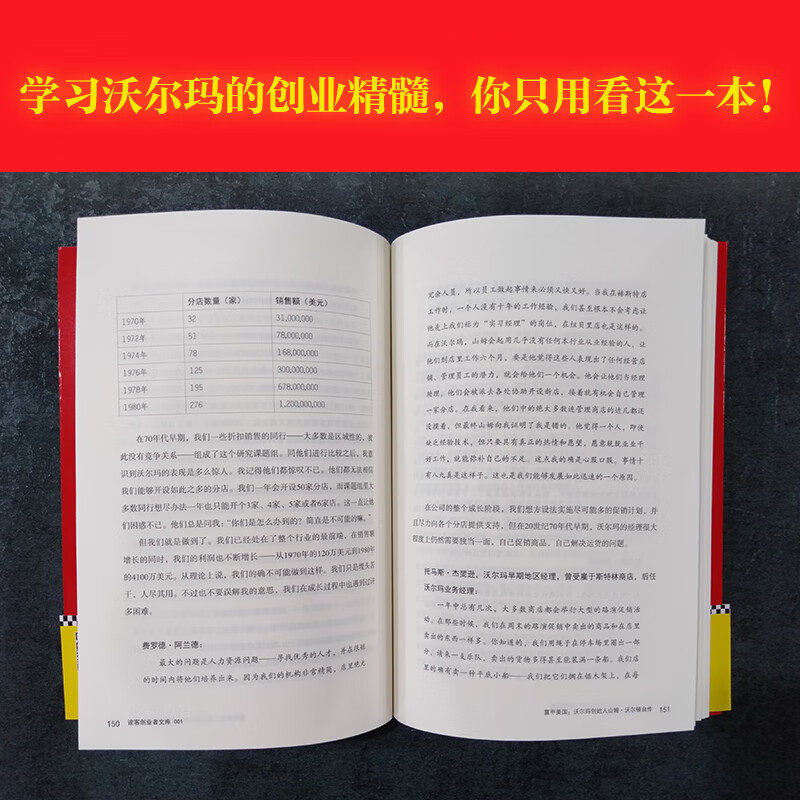 The Richest American, the autobiography of Sam Walton, the founder of Wal-Mart (preface by Liu Qiangdong, a book that was torn by Lei Jun, Yu Minhong, and Liu Qiangdong!)