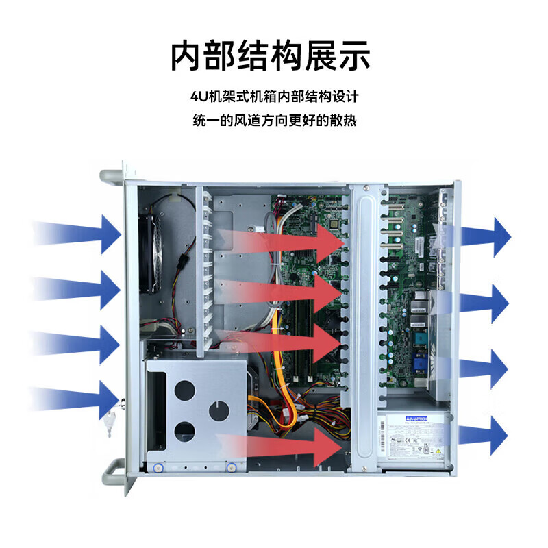 Advantech Technology Advantech Industrial Computer 510 Original IPC-610L Industrial Computer Host Redundant Power Supply Server Visual Inspection 4U Chassis IPC-510/300W 501G2/i7-2600/8G/512G
