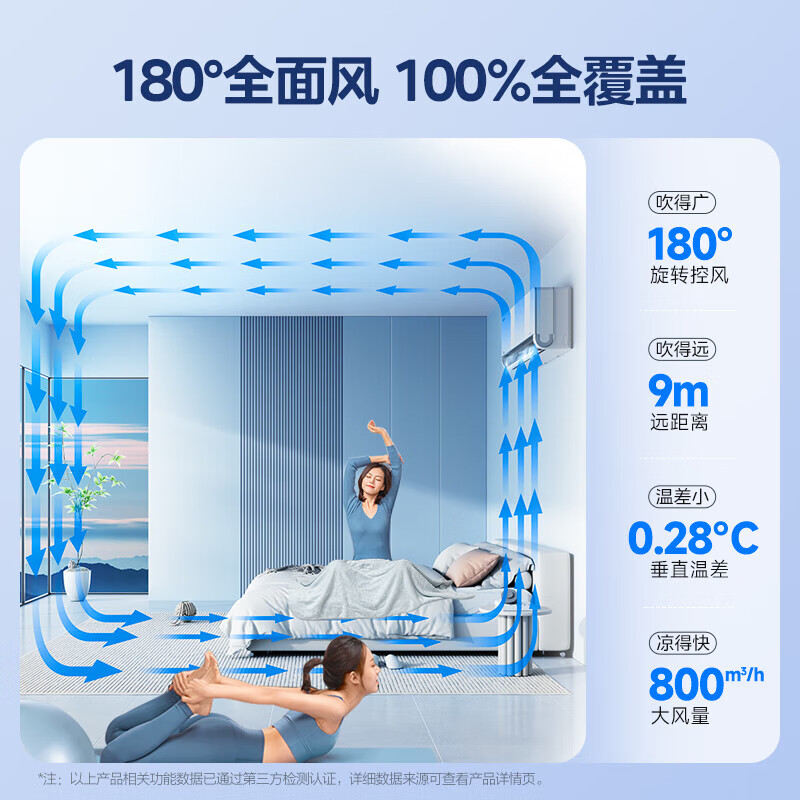 Midea Air Conditioner 1.5 HP Full Wind PRO Fengzun Second Generation Super Energy Efficiency Air Conditioner Hang-up Comfort Wind Air Conditioner Trade-in KFR-35GW/N8MXC1 Pro