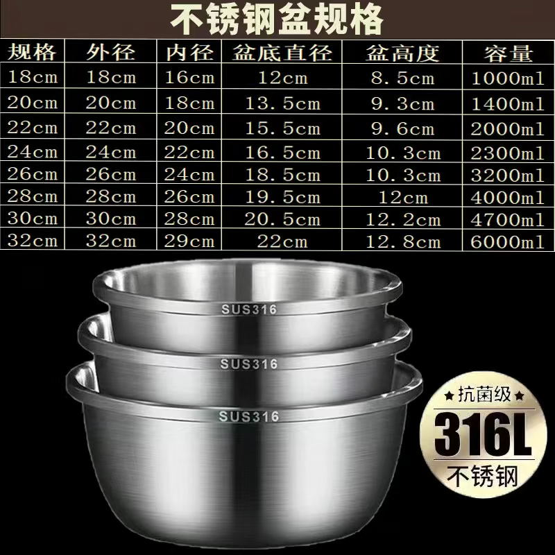 Zhongnuo two-piece set of 316 stainless steel food grade deep and widened kitchen egg and basin extra thick soup basin 18cm+20cm two-piece set