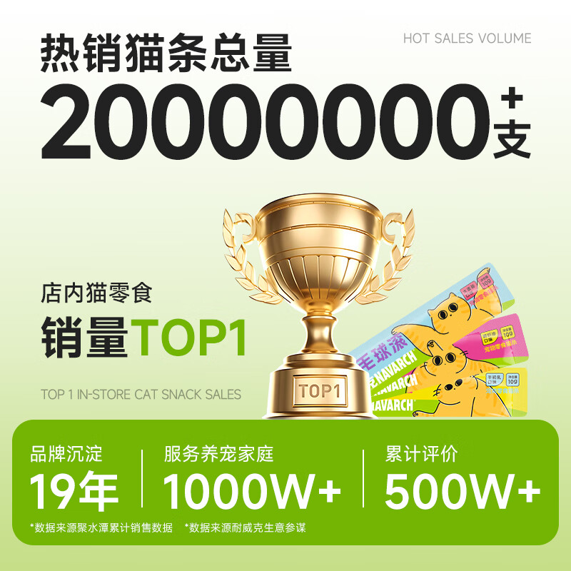 Nike Cat Strips Cat Snacks One-Bite Cat Strips for Adults and Young Cats Replenishing Moisturizing Hair Balls Chicken Barley Seedlings 10g*30 Count