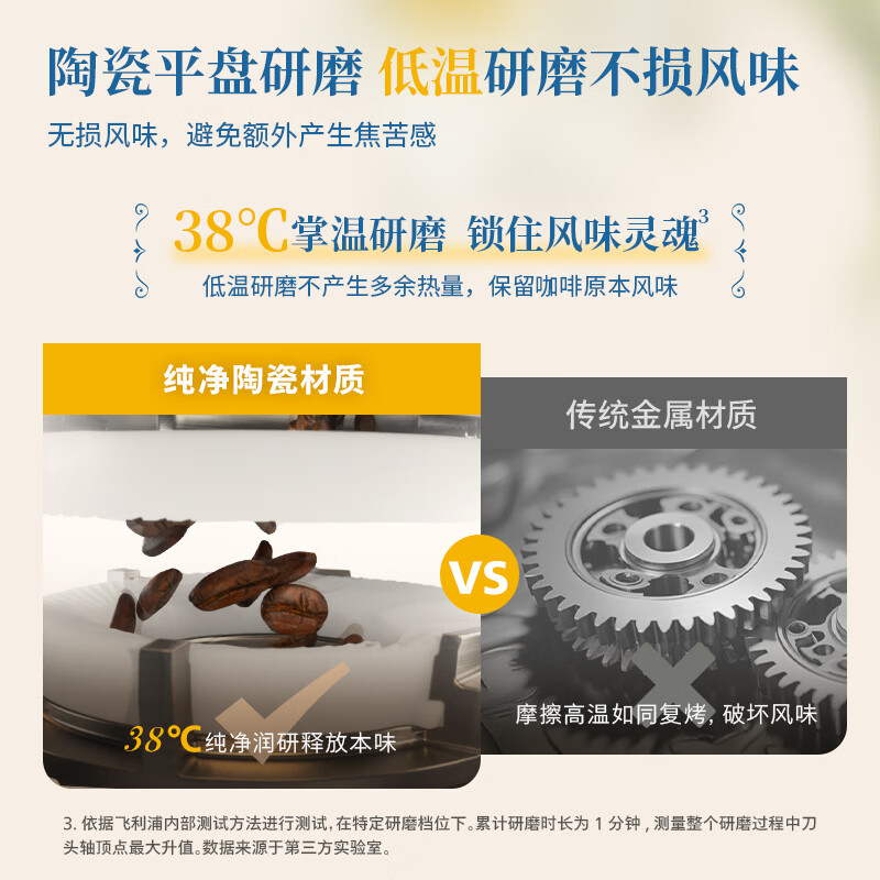 Philips (PHILIPS) Black Pearl Coffee Machine/Italian American Fully Automatic Home Office Coffee Machine with Grinding Integration EP1221/69 Gift Choice