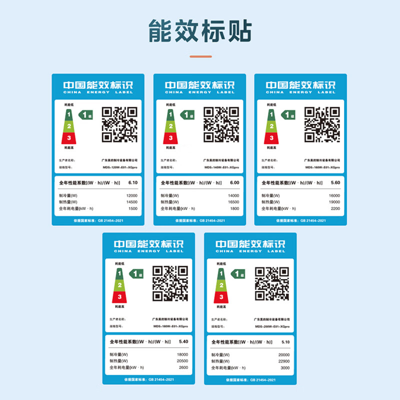 Midea Starlight PRO multi-link MDS-140W-E01-XGpro (GNX) one-to-four without water pump YMGX Starlight pro 6 horses one-to-four