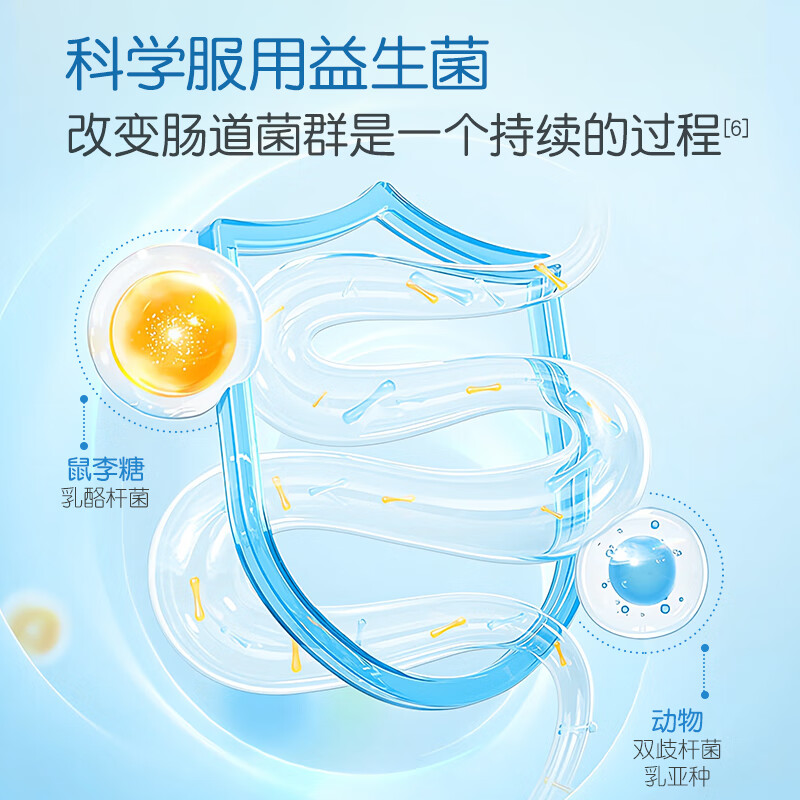 Child Story Child Story Animal Bifidobacterium + Lactobacillus rhamnosus GG Compound Probiotic Capsules Children's Baby Probiotic Capsules (originally imported from New Zealand) 30 capsules * 1 bottle