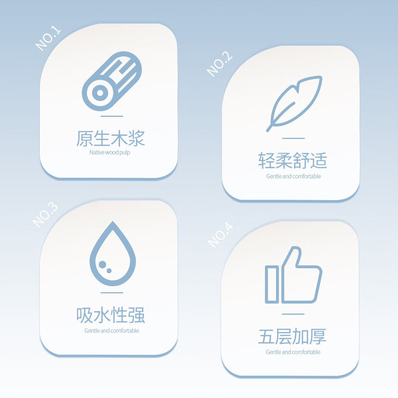 Half-curved log natural paper 5-layer thickened 18 packs of household napkins, facial tissues, toilet paper, toilet paper, whole box batch