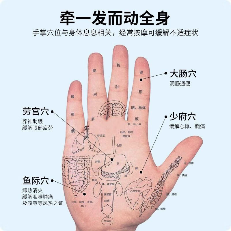 MIAOJIE hand massager joint acupuncture point palm kneading artifact hot compress care instrument finger massager H60 wireless hot compress upgraded model