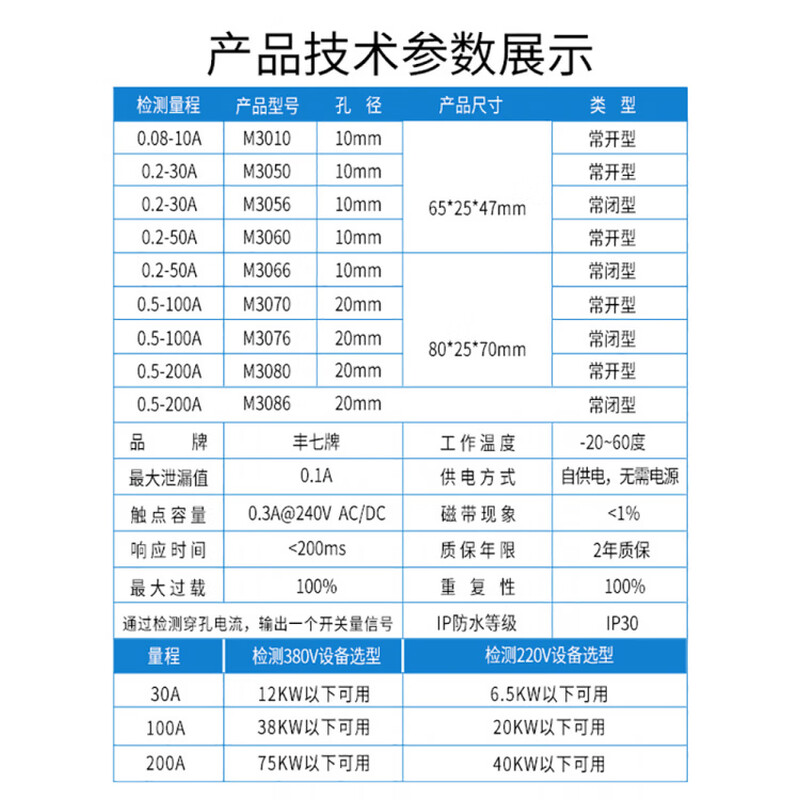 Fengqi brand M3050 current detection relay sensor switch linked alarm controller 0.5-100A normally closed