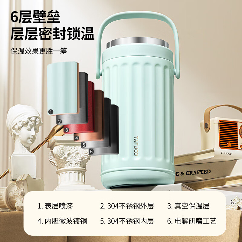 TAFUCO Insulated Lunch Box Lunchbox Multi-layer Large Capacity Extra Long Insulated Bucket for Girls to Work in Winter Portable 1.9L_Cream White Ioni 3-layer Insulated Lunch Box_T0250