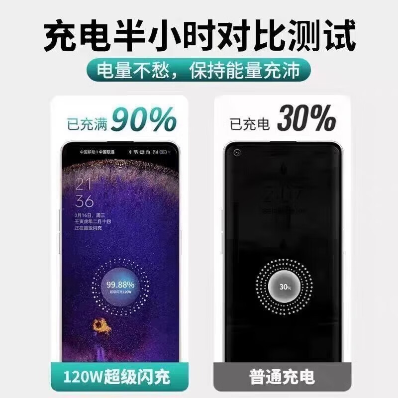 JD Express 120W charger suitable for OPPOReno12/11/10/9/8Pro super flash charging oppofindX7/X6 charging head 10A fast charging Type-C single pack (excellent product) 1 meter fast charging cable