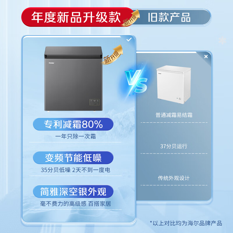 Haier 200 liter single temperature -40 small freezer household commercial refrigerator freezer dual-use freezer Jingdong self-operated small refrigerator BC/BD-200GHEPSD9D trade-in