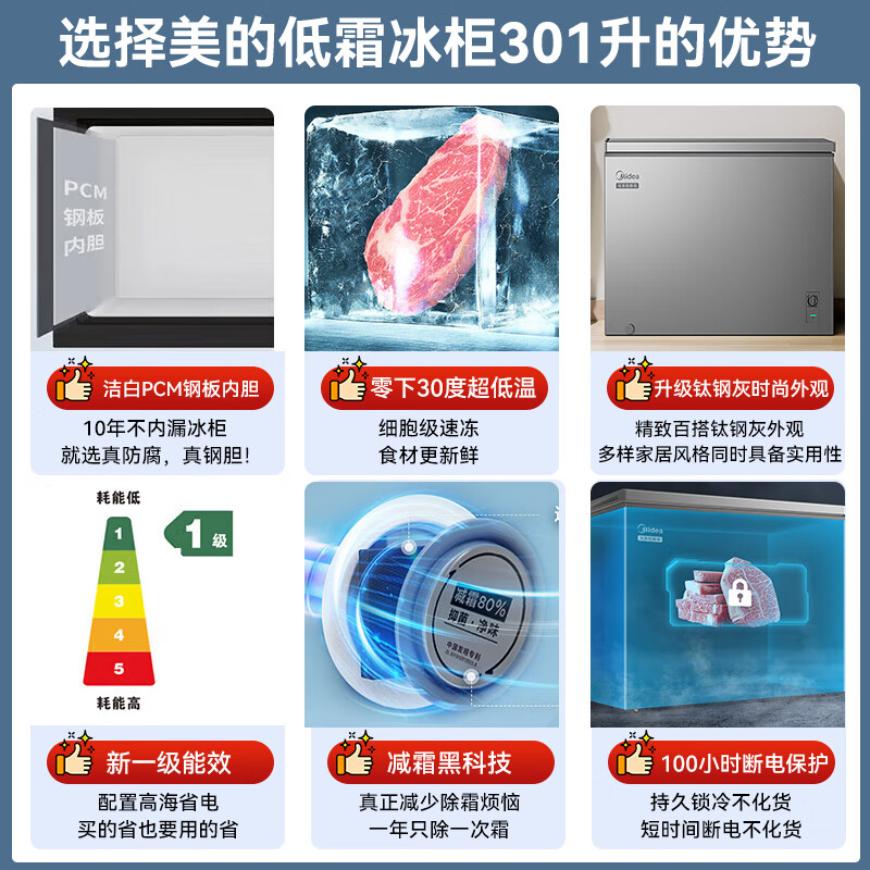 Midea 300 liters or above freezer household small freezer large capacity freezer commercial - 40 degree seafood special cabinet cryogenic quick freezer single temperature horizontal tea refrigerator freezer 300 liters upgraded antibacterial and odor-free automatic frost reduction -30