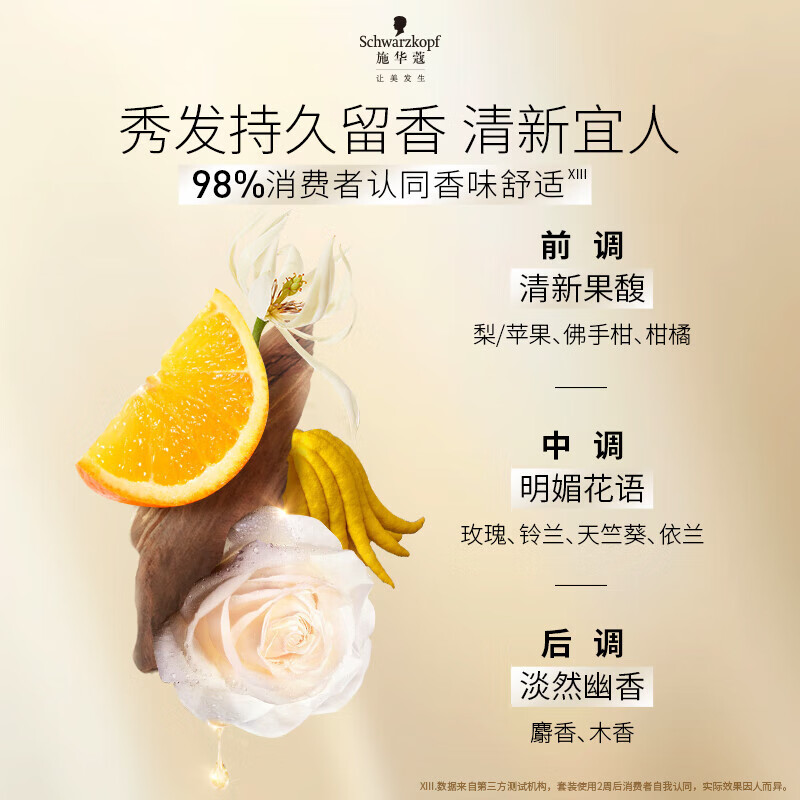 Schwarzkopf hair conditioner for men and women, special soft, dry and frizzy repair, ginger absolute oil, hair care, anti-hair loss, hair conditioner, damage repair, multi-effect conditioner 400ml