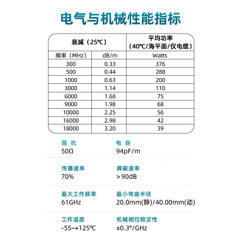 XINQY Xinqiyuan SMP/SMPM super flexible RF adapter cable 0-18GHz low insertion loss stable amplitude coaxial test line cable assembly GPO/GPPO flexible test feeder SMP female-SMP female elbow 1m