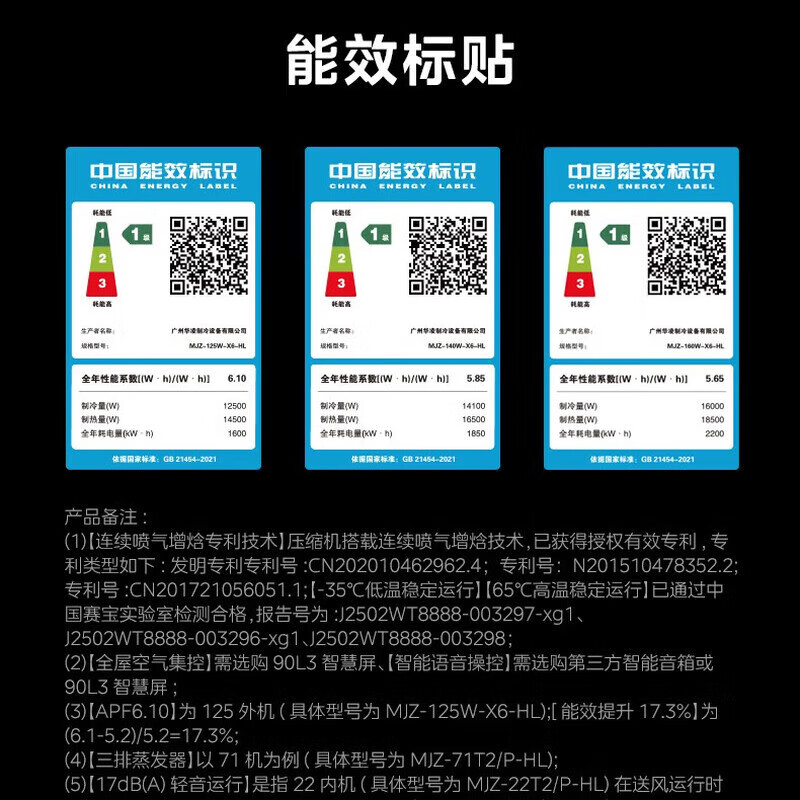 Hualing duct machine magic machine Hualing central air conditioner one-to-three/four/five/six-on-line household new first-level energy efficiency full DC variable frequency air conditioner intelligent cleaning invisible embedded small 6 HP first-level energy efficiency one to four 140W-X6-HL4-1