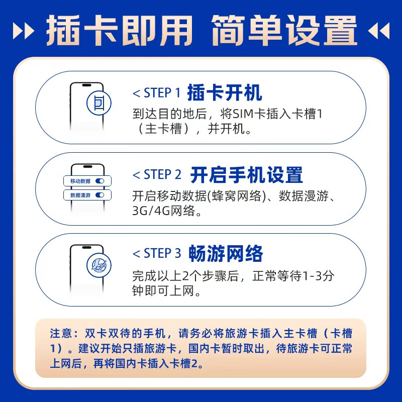 Japanese calling card unlimited traffic KDDI native 5G high-speed Internet card Tokyo big board travel SIM card 3 days