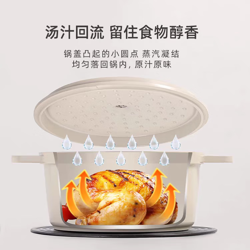 Household colorful enamel pot double-eared soup pot for soup stewing enamel pot non-stick pot multi-functional gas stove induction cooker 20CM white glass lid suitable for 1-4 people 20cm