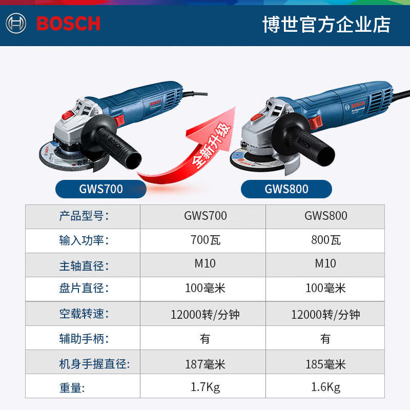 Dongcheng angle grinder grinder metal cutting GWS700 Dr. small grinding and polishing multi-functional power tool industrial model GWS900-100S (900W) Dagong 20